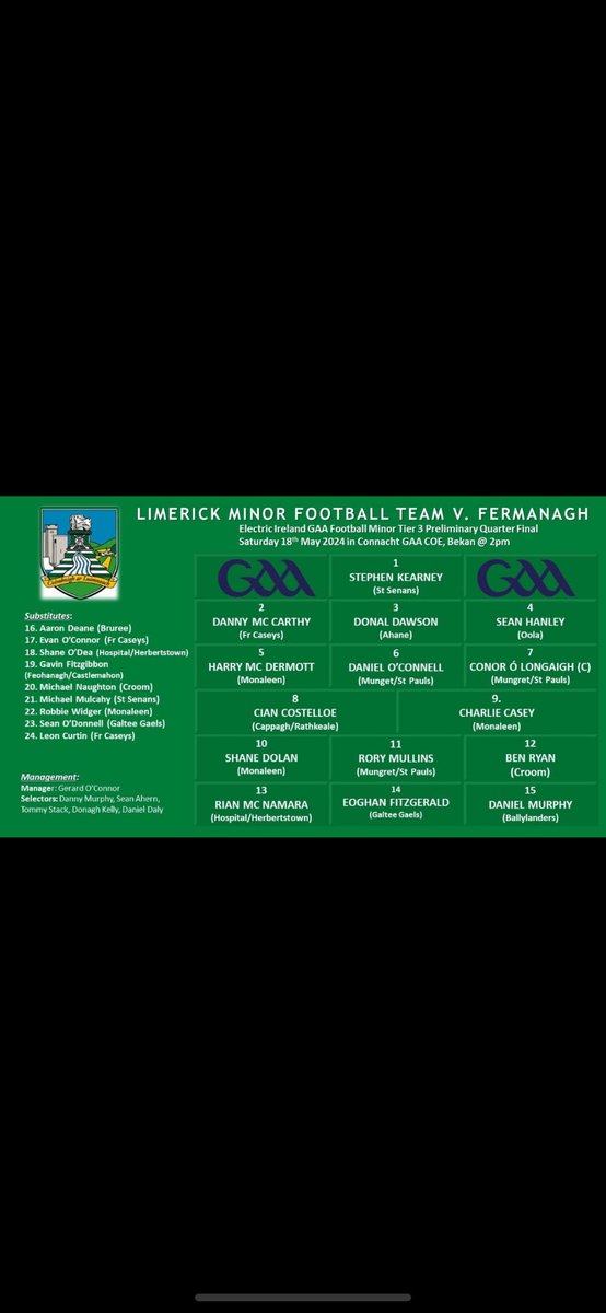 Best of luck to Shane, Harry, Robbie and both Cillians on the panel today for the Limerick minors.