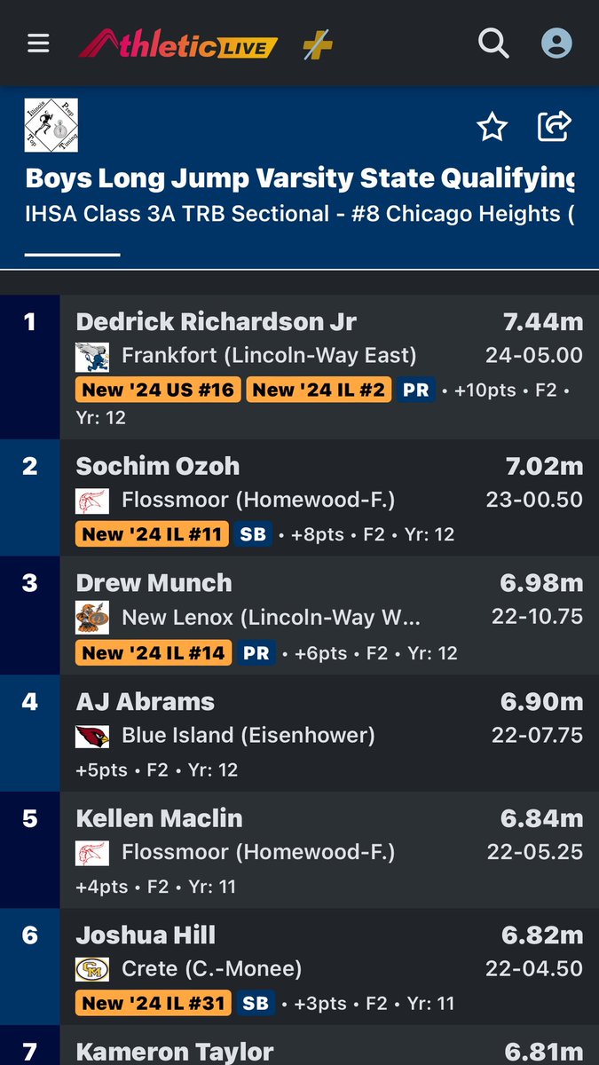 Dedrick Richardson Jr tweet media