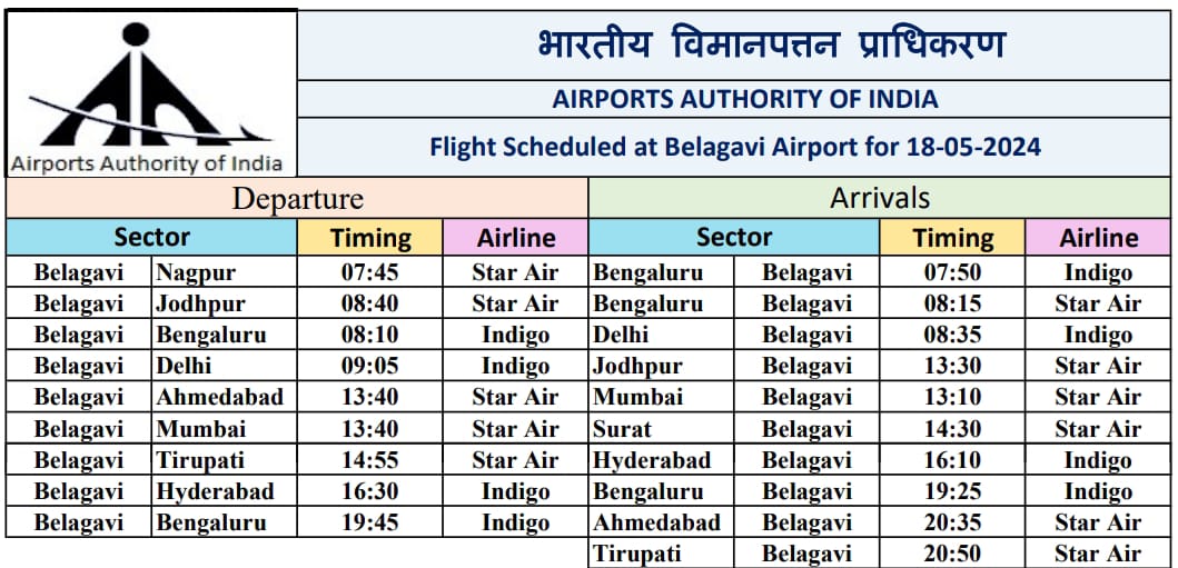 Flight Schedule for 18.05.2024
#BelagaviAirport #AAI
@AAI_Official @AAIRHQSR @MoCA_GoI