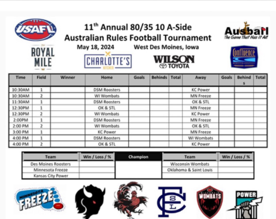 Just under 12 hours till footy is back in DSM! Our annual 80/35 tourney begins at 10:30M local time! Keep it here for all the roosters results and updates! #DMARFC #RoostersFooty <a href="/USAFL1997/">USAFL</a>