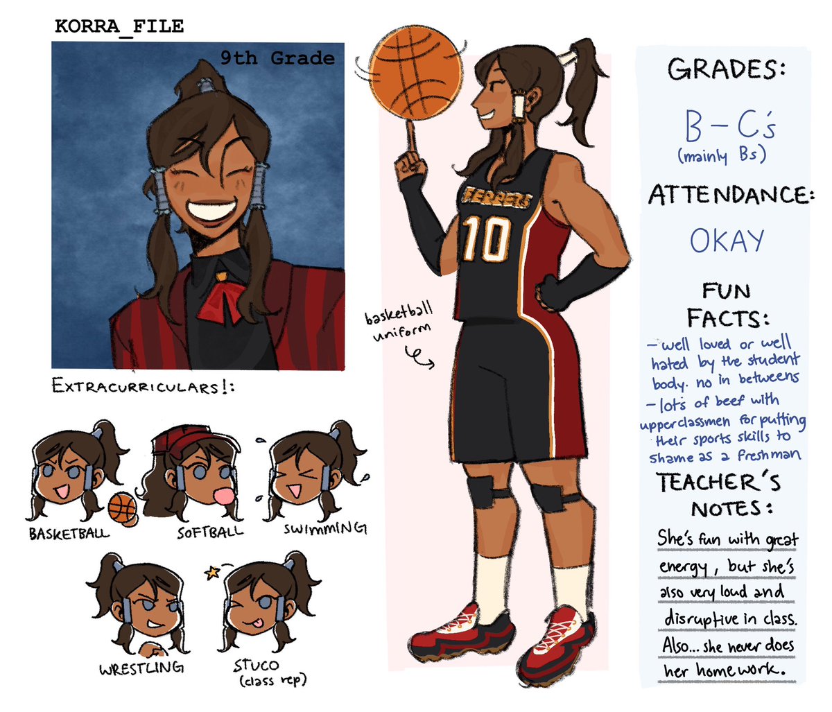 [avatar hs au] sorry to make her a freshman but thats what she gets for being the newest avatar
-
#AvatarTheLastAirbender #atla #tlok