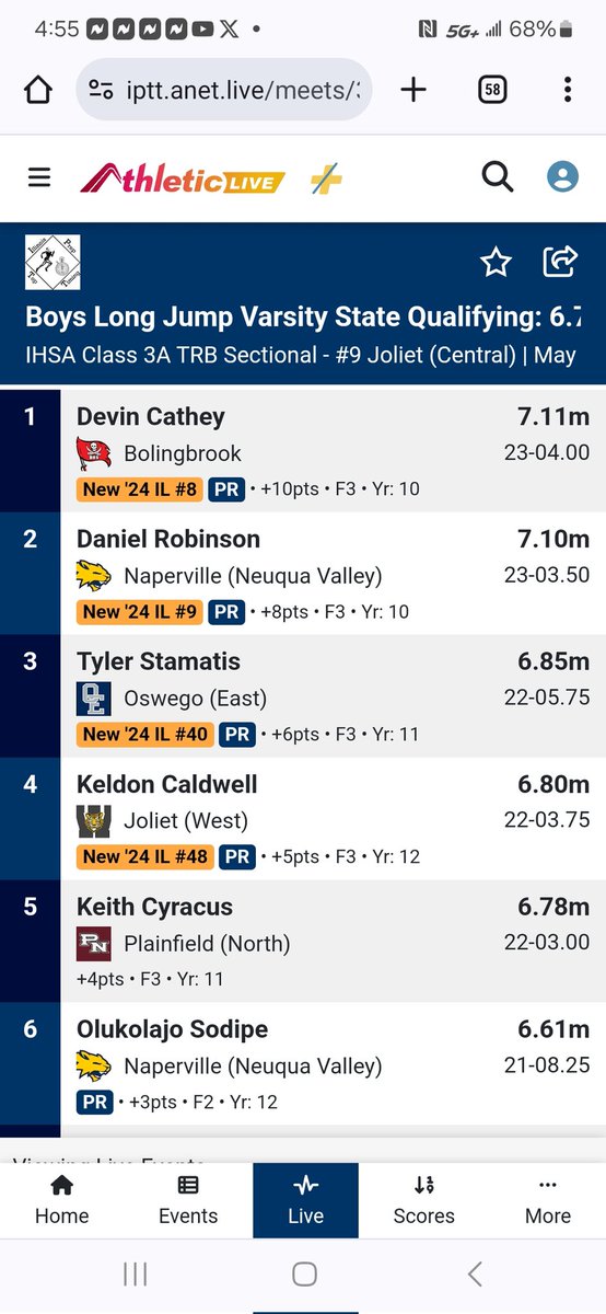 IHSA 3A Sectional Championship
State Qualifier-3rd Place
@CoachDodson13 @CoachLeBlanc1 @AlabamaTrack @CoachMaslowski @NIUCoachHammock @SacStTrack @Utah_trackfield @SUA_TrackField @UCR_trackfield