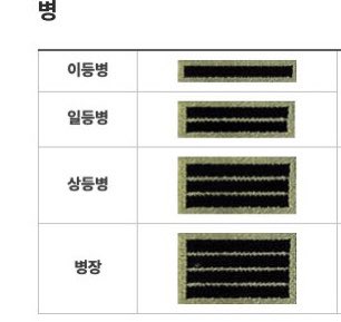 sergeant seungyoon will have 4 lines soon! his fav number!