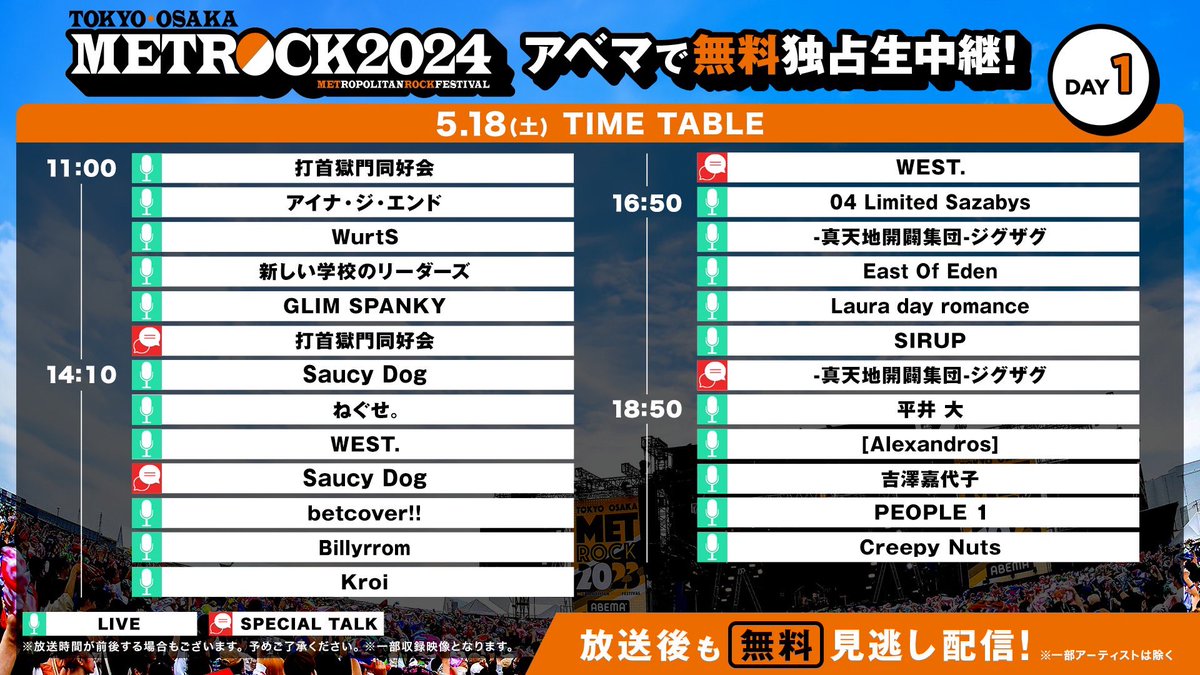 本日11:00より、Abema TVにてMETROCK2024 Day1の無料独占配信がスタート！ SIRUPは17〜18時台に放送予定です🕺 どこからでも無料で視聴可能です📱 見逃し配信もございます。 ▼ご視聴はこちらから🚀 abe.ma/3WnEAk4 #メトロック