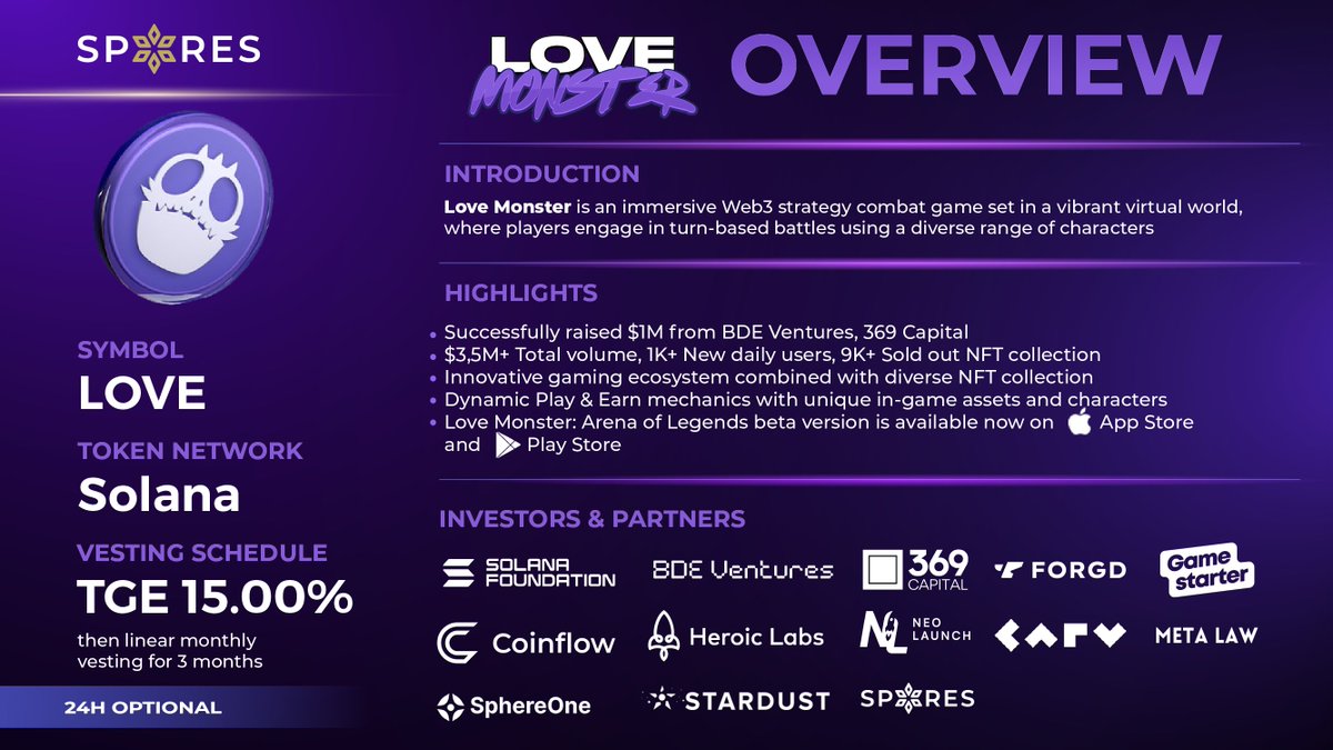 📢 @PlayLoveMonster 𝗢𝗩𝗘𝗥𝗩𝗜𝗘𝗪 Love Monster is an immersive Web3 strategy combat game set in a vibrant virtual world, where players engage in turn-based battles using a diverse range of characters 1⃣ HIGHLIGHTS 🎖 Successfully raised $1M from BDE Ventures, 369 Capital 🎖