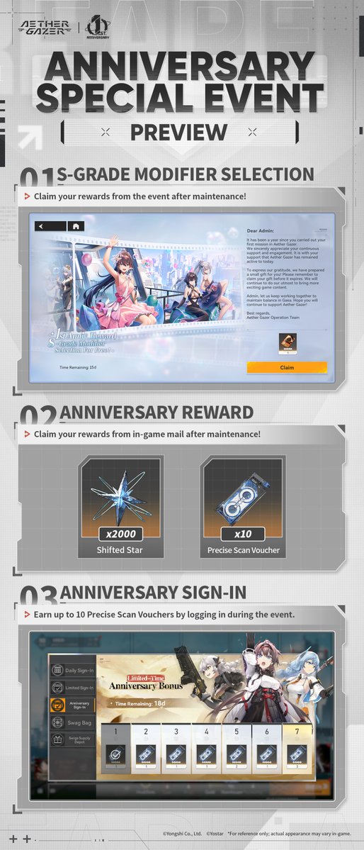 AetherGazerEN's tweet photo. Dear Admin,  

Anniversary special events and exclusive rewards are prepared for you! Details can be checked below 👇  

Note: Codes are case sensitive. 

#AetherGazer #Yostar