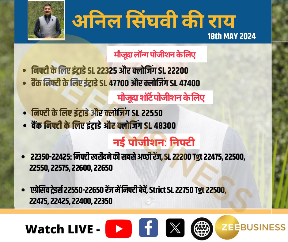 18th May 2024 | आज की स्ट्रैटेजी

#marketstrategy #stockmarketnews #nifty50 #banknifty #tradingstrategy #AnilSinghvi #stockstobuy #StocksToWatch

Zee Business LIVE: bit.ly/4bD9Wri