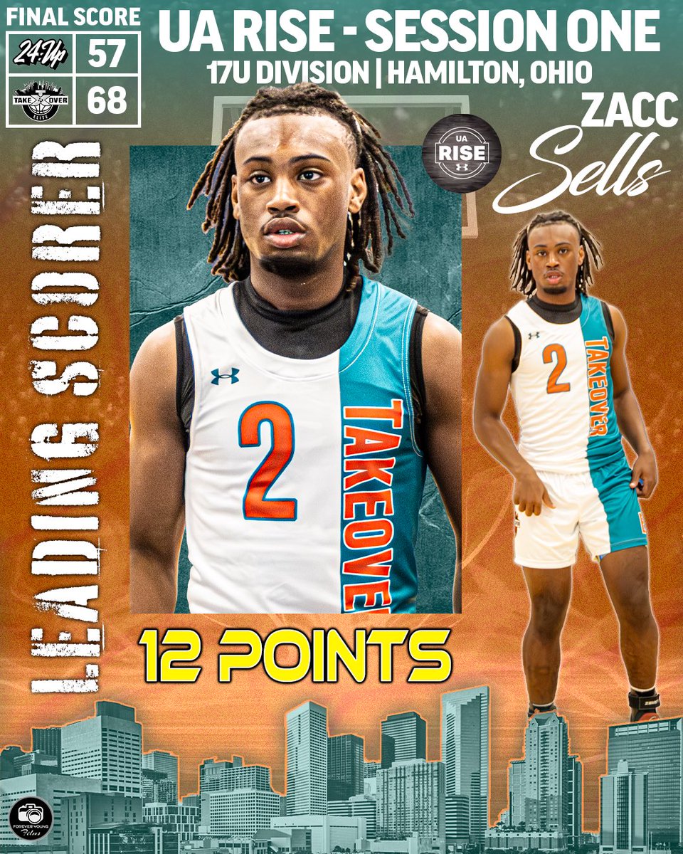 Down by 21 in the 1st Half, <a href="/TxTakeover_Ned/">T.T.E.Basketball</a> 17U rally in the 2nd to win by 11 at the <a href="/RiseCircuit/">UA Rise Circuit</a> Session One

Zacc Sells (<a href="/409_zacc/">Zac</a>) led in scoring with 12

<a href="/RcsSports/">Jim Hicks</a> <a href="/djones8301/">Doug Jones</a> <a href="/Kountze_BBall/">Kountze Mens Basketball 🏀</a> <a href="/CoachRBundage/">Russell Bundage</a> <a href="/gregory_coachtx/">Coach Greg</a> <a href="/Only1_Pete23/">Philip Pete</a>