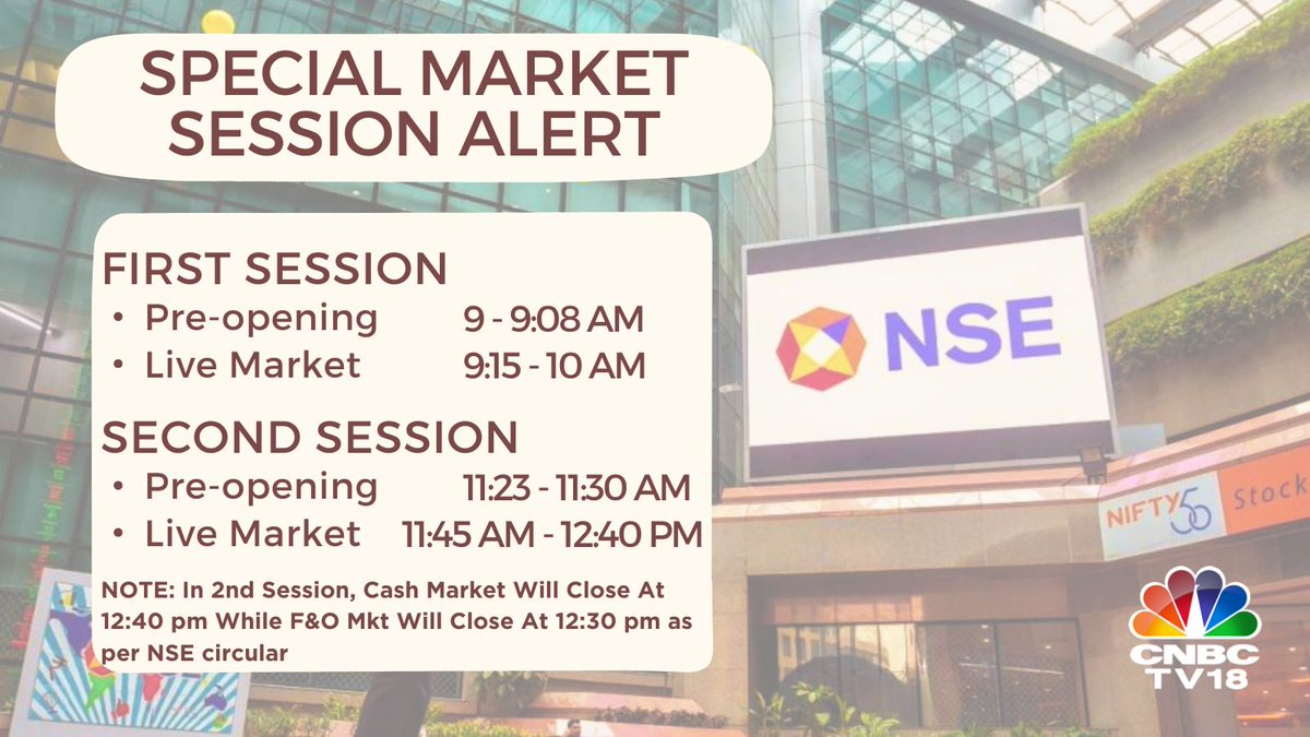 Special #MarketSession Alert | @NSEIndia conducts special live trading today with intra-day switch over from Primary site to Disaster Recovery site