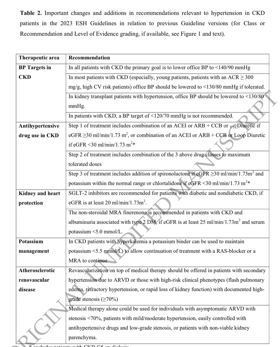 😎🫘BP lowering Step wise treatment in CKD and recommendations @NDTsocial @hjanders_hans academic.oup.com/ndt/advance-ar…