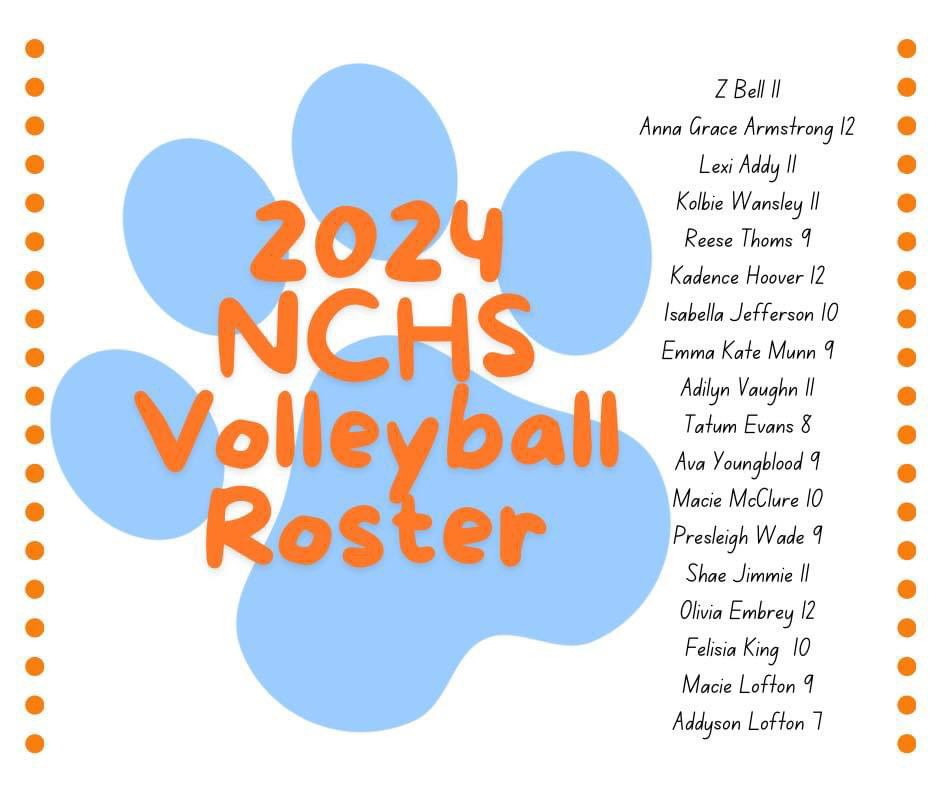 🔵🏐🟠Congratulations ladies! Let’s go to work!🔵🏐🟠 #AllGas #NoBrakes