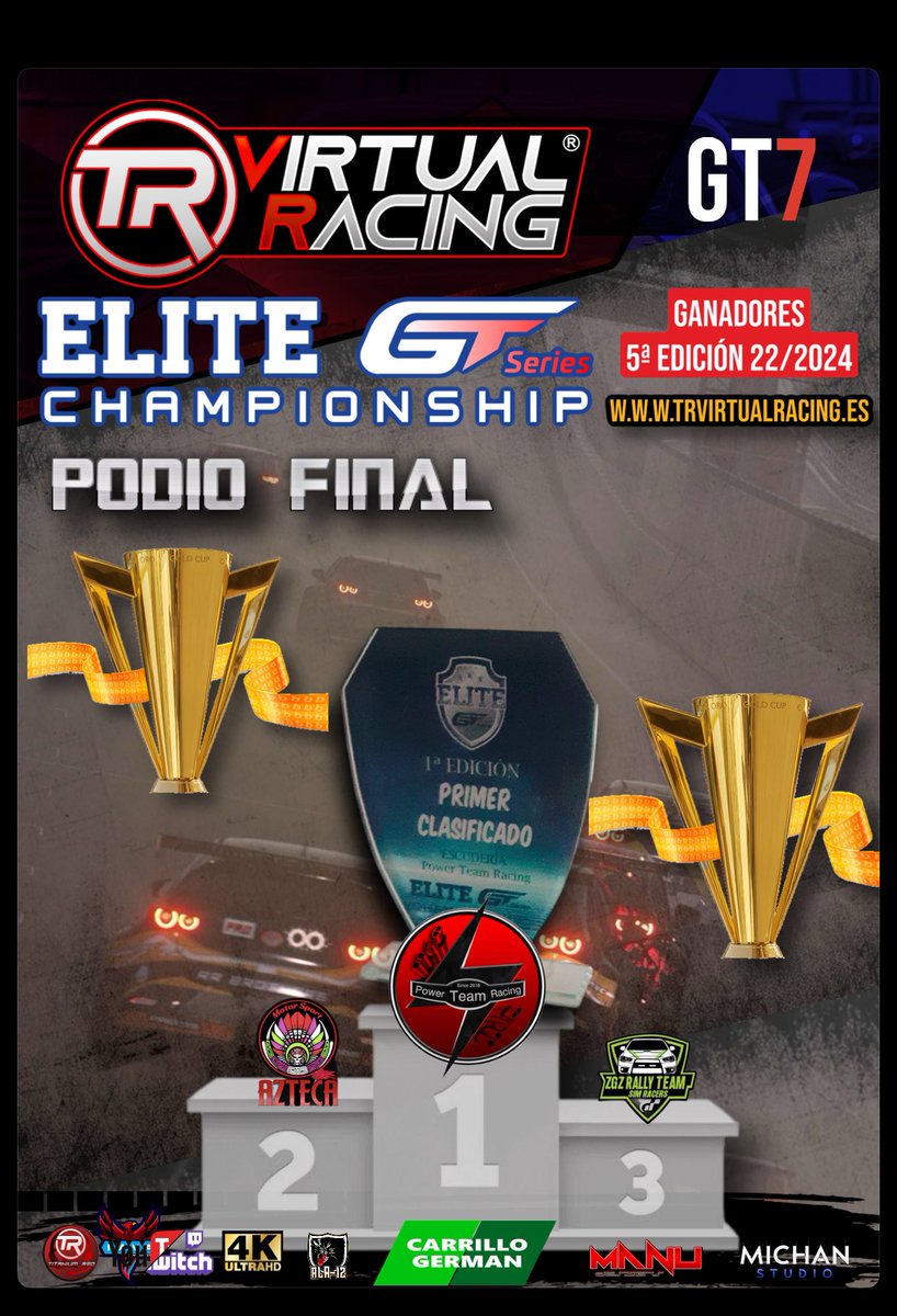 EliteGTSeriesChampionship (@elitegtseries) on Twitter photo Todo tiene un comienzo, una historia por escribir, hasta el final con una última curva no se sabía quien iba a ganar. 🏆 y las champions de Gran Turismo 7 concluye a la épica. Enhorabuena <a href="/PowerTeamRacing/">Power Team Racing (PTR)</a> al resto de participantes grandiosos y digno de una tragicomedia LEYENDA Todo tiene un comienzo, una historia por escribir, hasta el final con una última curva no se sabía quien iba a ganar. 🏆 y las champions de Gran Turismo 7 concluye a la épica. Enhorabuena <a href="/PowerTeamRacing/">Power Team Racing (PTR)</a> al resto de participantes grandiosos y digno de una tragicomedia LEYENDA