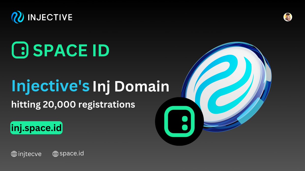 Anshu_BTC's tweet image. 🚀 Excited to shine our Project Spotlight on @injective Collaborating since mid-January, they&apos;ve already registered nearly 20k .inj domains using Space Protocol&apos;s Web3 SDK. Stay tuned for more updates

 #SpaceProtocol #InjectiveProtocol #Web3