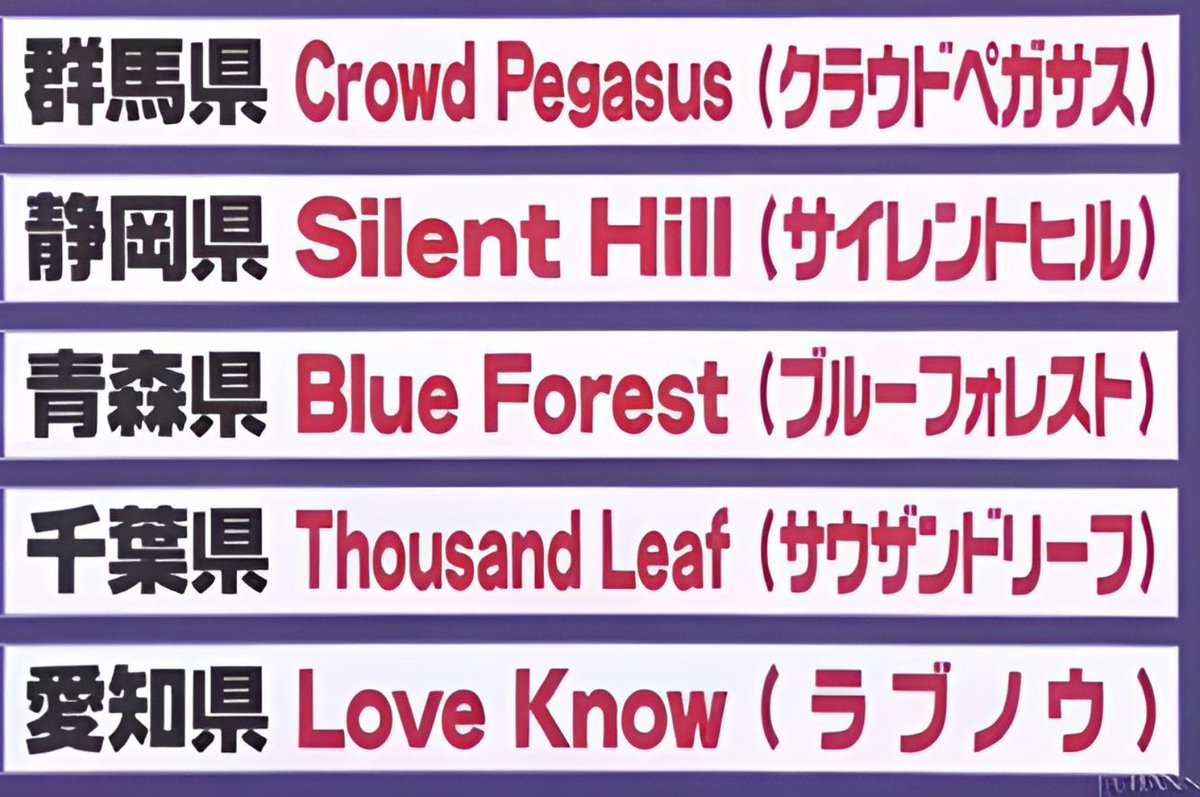 LImo400's tweet image. 県を英語にするとカッコよすぎる説