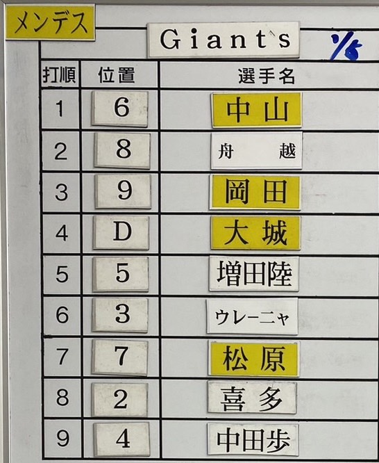 【二軍】 #イースタンリーグ #巨人🆚#西武（#カーミニーク球場） 13時試合開始🏟 #本日のスタメン 先発投手は #メンデス 投手 #新風 #giants_90th #ジャイアンツ #giants