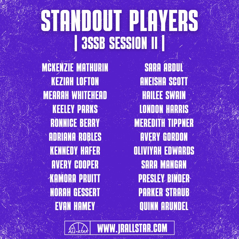 𝗦𝗧𝗔𝗡𝗗𝗢𝗨𝗧 𝗣𝗟𝗔𝗬𝗘𝗥𝗦 Here are the players who caught our eye during Day 1 of @3SSBGCircuit Session II! ⤵️ @mathurin2025 @KeziahLofton32 @MearahW2025 @KeeleyParks04 @the0nlydaniii @RoblesAdriana16 @KennedyHafer @averycoop10 @KamoraPruitt @norahgessert @evan_hamey