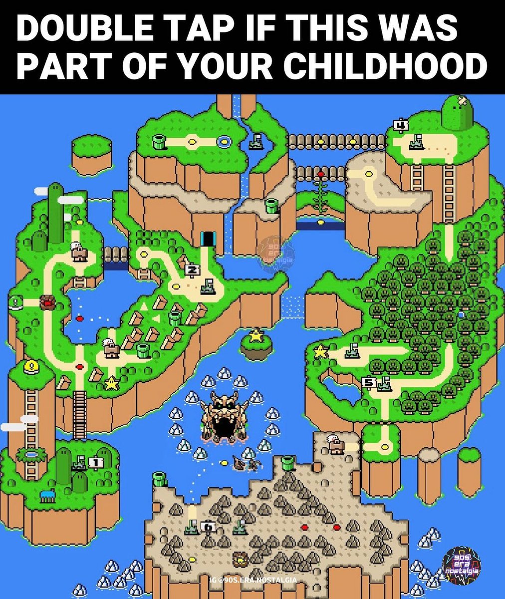 #retrogames #retrogaming #retrogamer #games #supermarioworld