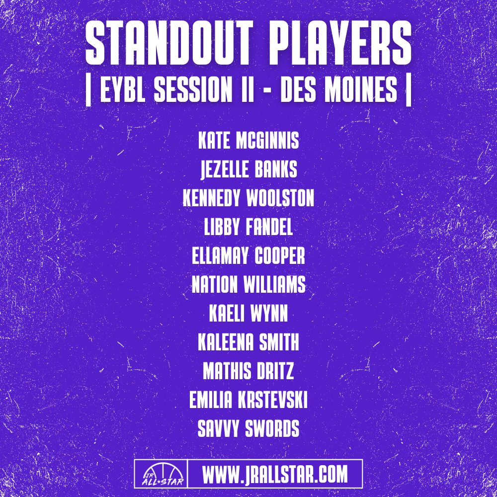 Jr. All-Star Girls Basketball (@jrallstarbb) on Twitter photo 𝗦𝗧𝗔𝗡𝗗𝗢𝗨𝗧 𝗣𝗟𝗔𝗬𝗘𝗥𝗦
Here are the players who caught our eye during Day 1 of <a href="/NikeGirlsEYBL/">Nike Girls EYBL</a> Session II - Des Moines! ⤵️
<a href="/KateMcGinnis12/">Katelyn McGinnis</a> <a href="/JezelleBanks/">Baller_gg3</a> <a href="/KennedyWoolston/">Kennedy Woolston</a> <a href="/LibbyFandel/">Libby</a> <a href="/CooperEllamay/">EllaMay Cooper</a> <a href="/NationW_24/">Nation Williams</a> <a href="/kaeli_wynn/">Kaeli Wynn</a> <a href="/specialkayyy11/">Kaleena Smith</a> <a href="/MathisDritz/">Mathis Dritz</a> <a href="/EmiliaKrstevsk1/">Emilia Krstevski</a> 𝗦𝗧𝗔𝗡𝗗𝗢𝗨𝗧 𝗣𝗟𝗔𝗬𝗘𝗥𝗦
Here are the players who caught our eye during Day 1 of <a href="/NikeGirlsEYBL/">Nike Girls EYBL</a> Session II - Des Moines! ⤵️
<a href="/KateMcGinnis12/">Katelyn McGinnis</a> <a href="/JezelleBanks/">Baller_gg3</a> <a href="/KennedyWoolston/">Kennedy Woolston</a> <a href="/LibbyFandel/">Libby</a> <a href="/CooperEllamay/">EllaMay Cooper</a> <a href="/NationW_24/">Nation Williams</a> <a href="/kaeli_wynn/">Kaeli Wynn</a> <a href="/specialkayyy11/">Kaleena Smith</a> <a href="/MathisDritz/">Mathis Dritz</a> <a href="/EmiliaKrstevsk1/">Emilia Krstevski</a>