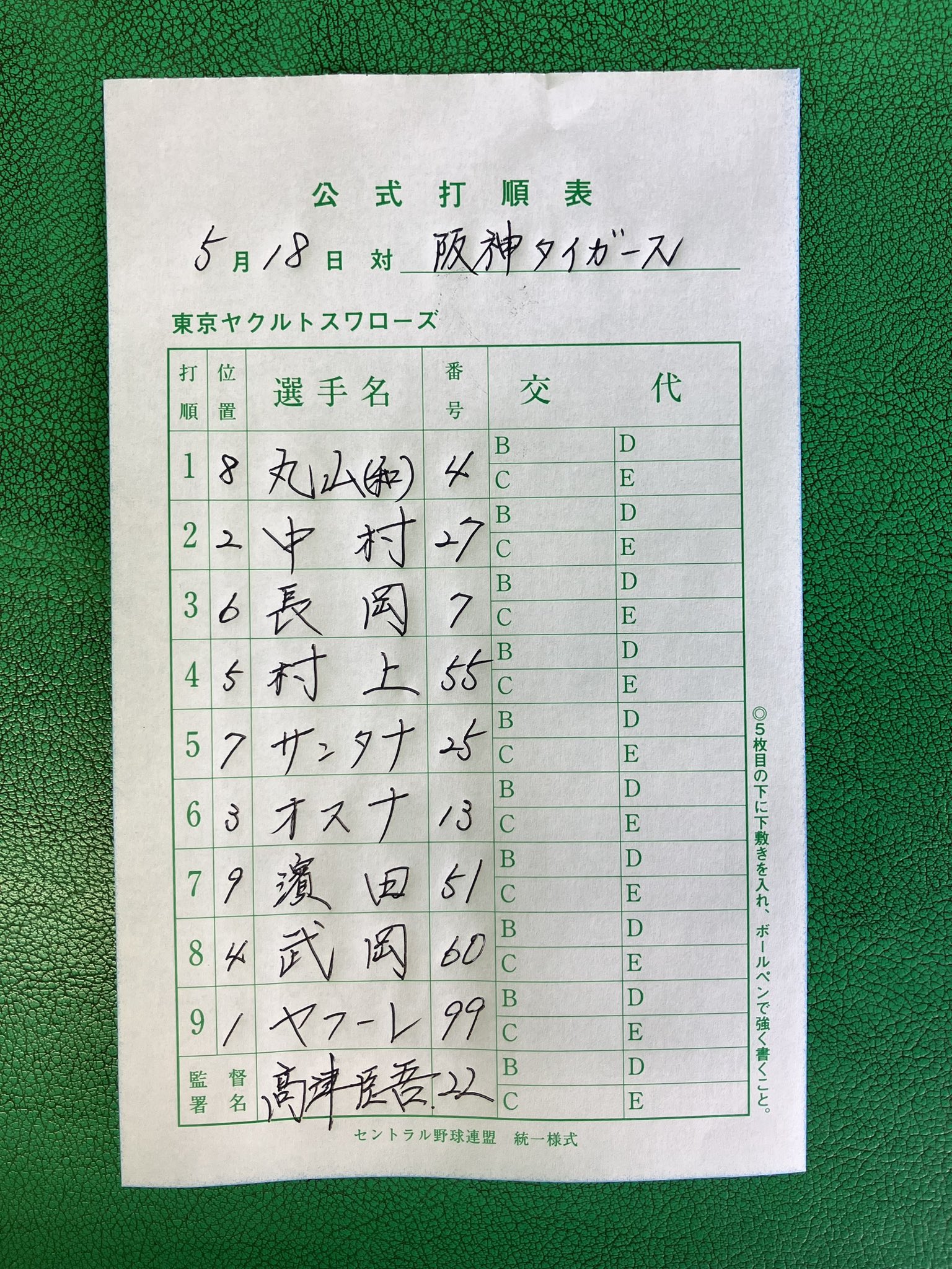 23 東京ヤクルトスワローズ　全143試合スコアブック 東京ヤクルトスワローズ公式 على X: 