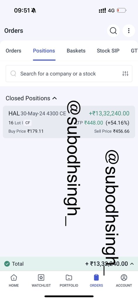 I was super bullish on defense stock since last 3 days and booked profit of 29 lakhs today

#stockmarket #trading #profit #intraday #intradaytrading #banknifty #nifty #option #optiontrading #VerifiedBySensibull