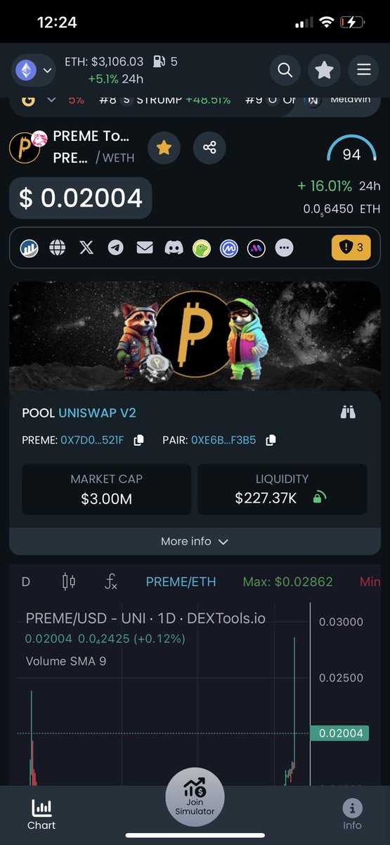 .02 break #PREME 🔥 🔥 
3 Million MC BREAK 
6 Gold NFT TRIGGER 
60k in dex volume 
Join us now as we are just getting started
CA 0x7d0c49057c09501595a8ce23b773bb36a40b521f
<a href="/ethereum/">Ethereum</a> <a href="/elonmusk/">Elon Musk</a> <a href="/the1legbandit/">THE1LEGBANDIT</a> <a href="/PREMETOKEN/">PREME Token Official</a> <a href="/pepecoineth/">Pepe</a> @ShibBPP <a href="/Shibtoken/">Shib</a> <a href="/henokcrypto/">Henok</a> <a href="/artandartistpt/">ARTANDARTISTPT</a>