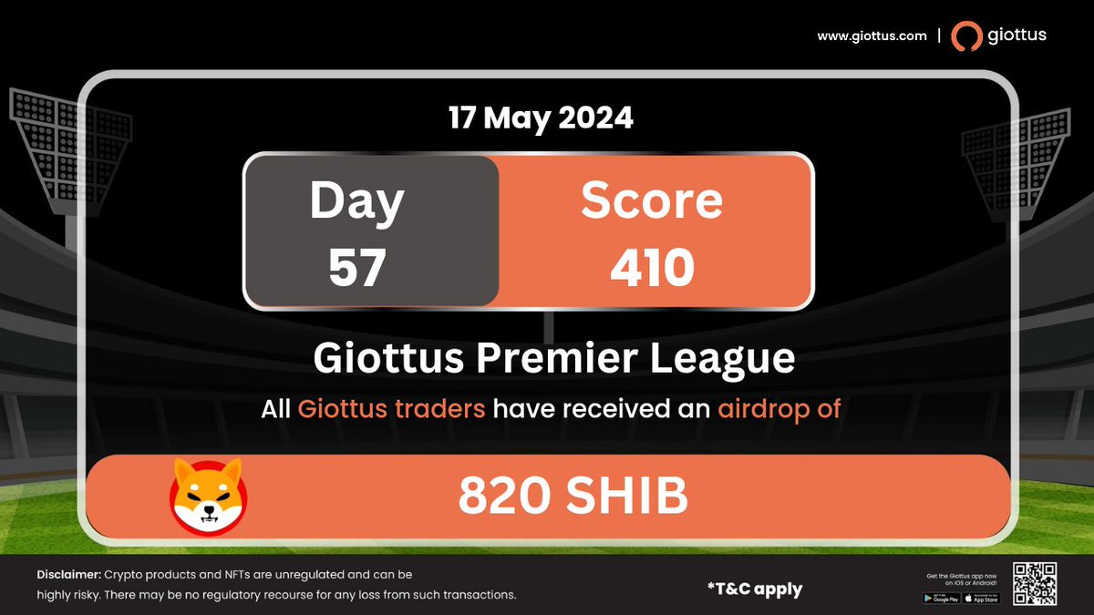 🎊🏏 Day 57 wraps up with a total of 410 runs, resulting in the distribution of 820 SHIB tokens. Congratulations on your rewards! Keep the trading momentum going! #GiottusPremierLeague #SHIBAirdrop