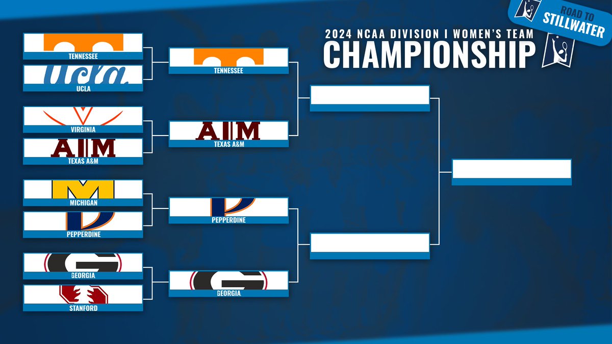 𝐏𝐫𝐞𝐬𝐞𝐧𝐭𝐢𝐧𝐠 𝐓𝐡𝐞 𝐅𝐢𝐧𝐚𝐥 𝐅𝐨𝐮𝐫 📢 Take a look at where things stand heading into the semifinals of the NCAA Women's Team Championships! #WeAreCollegeTennis | #NCAATennis
