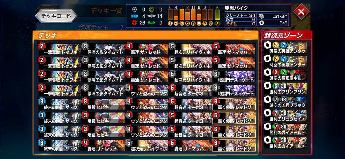 デュエプレGP使用デッキ「赤黒バイク」です 4-3で予選敗退となりました