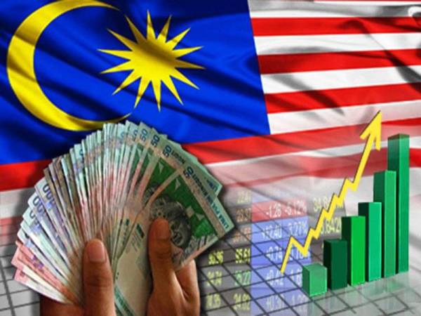 Marchfoward's tweet photo. 5 KEJAYAAN EKONOMI MALAYSIA HARI INI DAN SEMALAM

1) Bursa Saham Malaysia FBM KLCI Tertinggi dalam 52 minggu terakhir

2) Bursa Mid 70 tertinggi dalam sejarah Malaysia

3) Ekonomi Malaysia berkembang melebihi jangkaan di Suku pertama 2024. Iaitu 4.2% berbanding 3.9% dijangka sebelum ini. Malaysia dalam situasi terbaik capai pertumbuhan 5% pada 2024 walaupun keadaan ekonomi tidak menentu 

4) Jumlah perdagangan Malaysia meningkat 7.1% kepada RM 690.6 Bilion 

5) Pasaran Automotif Malaysia menewaskan Pasaran Automotif Thailand untuk menjadi pasaran kedua kenderaan terbesar di ASEAN