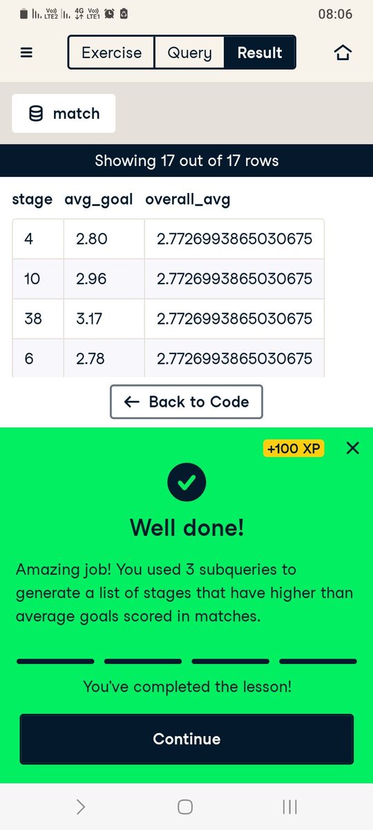 day_one_massive's tweet photo. Day #73 of #100DaysOfALXSE  My SQL journey:  practised writing subqueries in the SELECT, FROM and WHERE clause(looks like a bit of exaggeration  to write a long query with repetition😩) #ALX_SE  #I4G  #DataCamp  #100DaysOfLearning https://t.co/nnVZvYJb3K