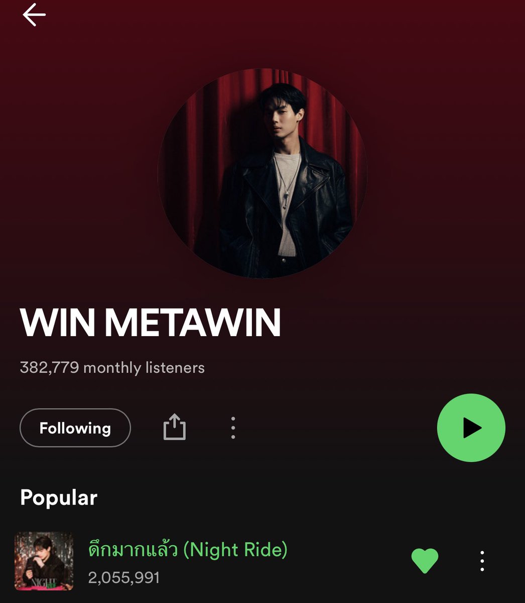 [Update] Spotify 🎧 ดึกมากแล้ว (NIGHT RIDE)- WIN METAWIN ft. Badmixy 🏎️ 🎉🎉🎉 Congratulations 🎉🎉🎉 ยอดสตรีมใน Spotify 2M++ แล้วค้าา ฟังวนไปทุกวัน สถานีต่อไป 3 ล้าน ไปกันต่อ 🚀 🎧2,055,991 📌spotify.link/l1Q9FhmFgIb WIN x BADMIXY #NightRide_WIN #winmetawin @winmetawin