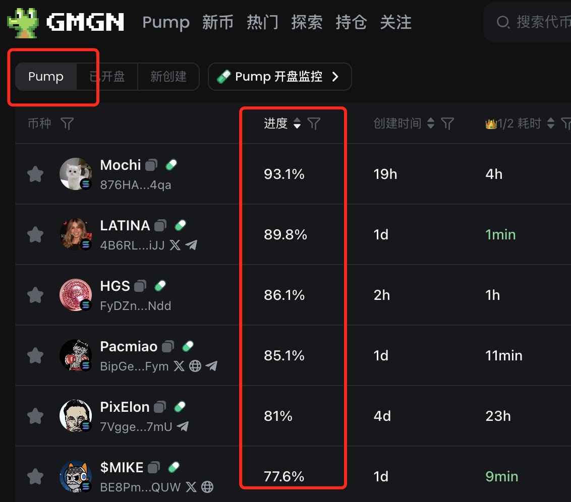 NFTTrack.ai 🚀🌕 | Follow Whale&Find Next BlueChip (@NFTTrack) / Posts / X