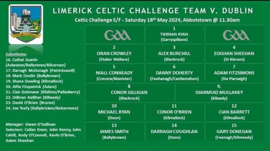 Best Wishes to Cian Barrett, Niall Conheady, Shane Dowling, Conor O’Brien and team today in the semi final against Dublin.