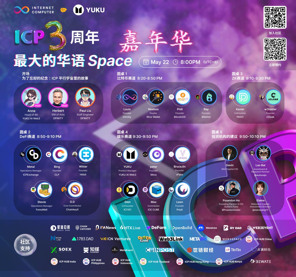🔥 Join us for the biggest Chinese Twitter AMA, featuring over 20 speakers, to celebrate #ICP's 3rd anniversary! We'll explore ICP technology, share new insights, and introduce exciting projects. 🔗 AMA link: x.com/i/spaces/1drjz… 🎙️ Hosts: @herbertyang, @lockanna1,