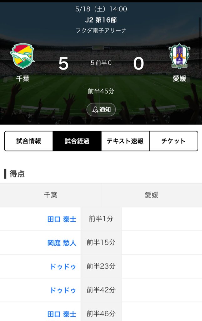 ジェフ、Jリーグの日の柏-京都の13-1配信見た説