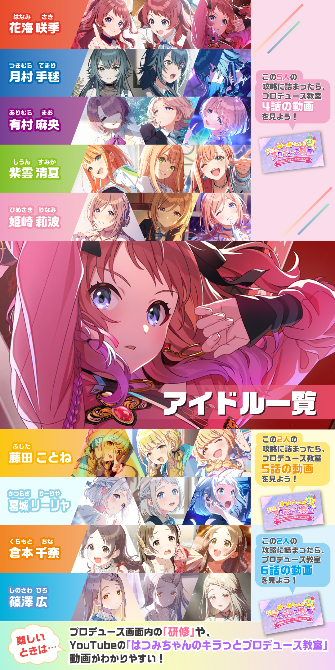 学園アイドルマスター 扉門 パーツ SR まとめ ヴァイス 学マス