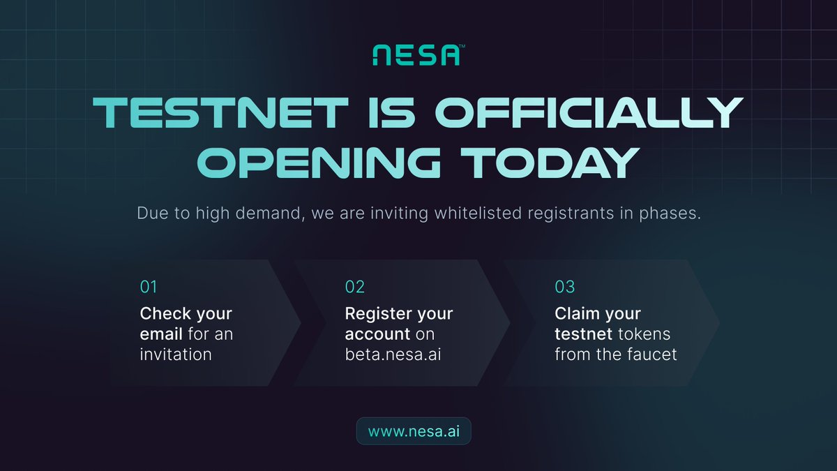 Today is the official launch of Nesa Testnet. 

Due to high demand, we are inviting whitelisted registrants in phases over the next two weeks.

1) Each day, check your email for an invitation. 
2) When you receive your invite, register your account on beta.nesa.ai