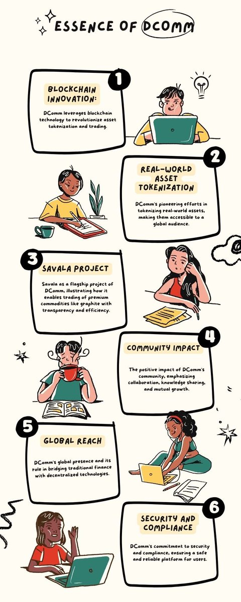 piscopam's tweet image. #DCommBlockchain #IamDcomm