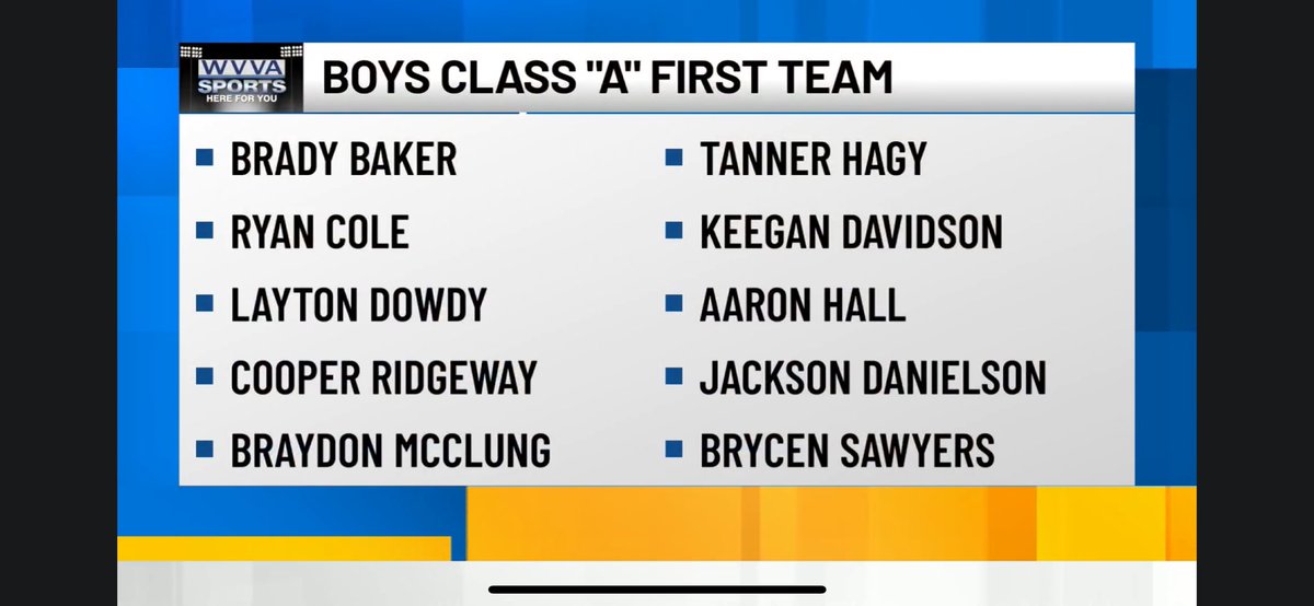 Congratulations to Keegan Davidson and Aaron Hall on being named to the WVVA First Team! #GBCFamily