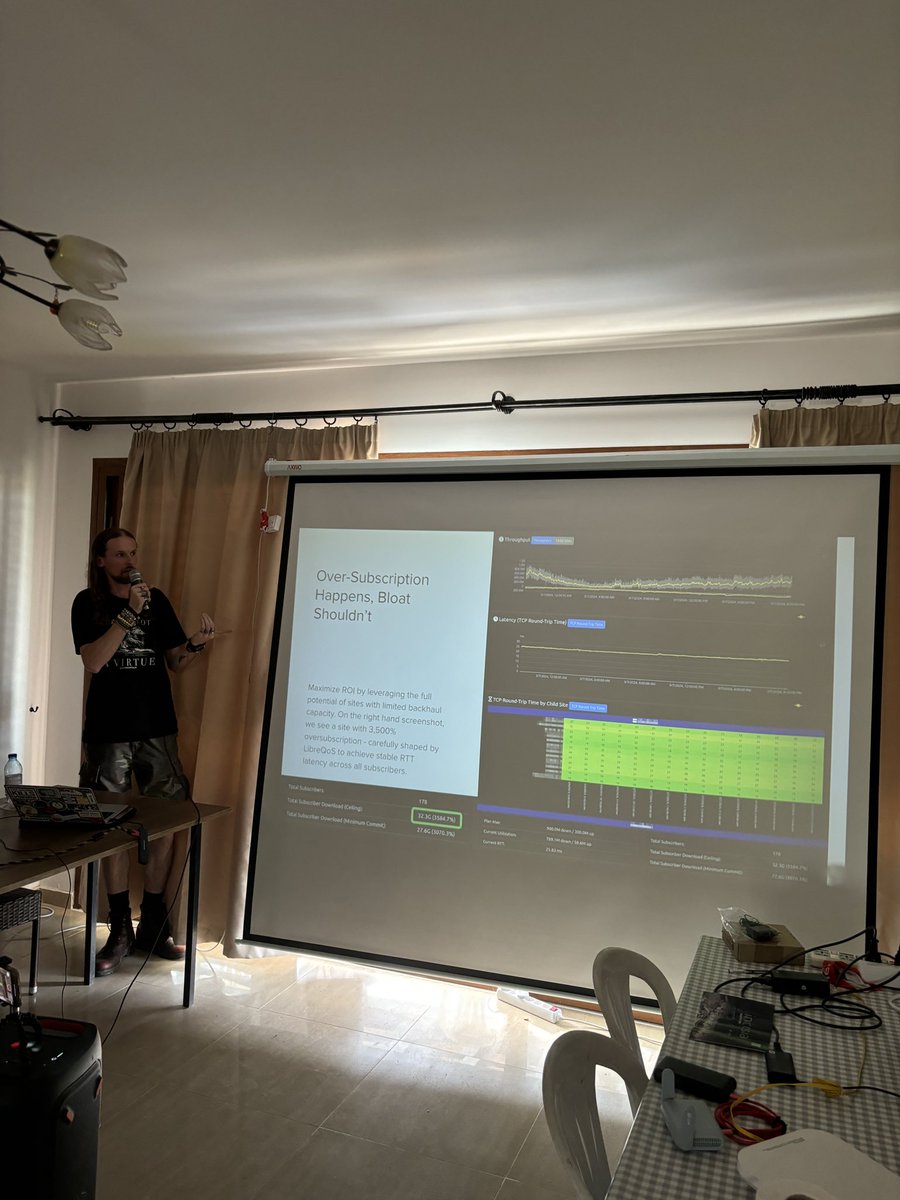 LibreQoS's tweet image. #LibreQoS  at @battlemesh v16 &amp;amp; #OpenWrt Summit 2024 - #Cyprus 🇨🇾:

battlemesh.org/BattleMeshV16

#bufferbloat #latency #WiFi #BattleMeshV16 #OpenWrtSummit #QoE #QualityOfExperience #OpenSource #FLOSS #BattleMesh #WISP #ISP #broadband