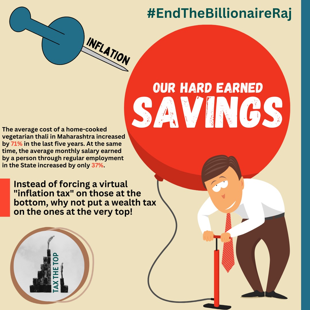 The avg cost of a homecooked vegetarian thali in Maharashtra increased by 71% in last 5 years. While avg monthly salary earned through regular employment increased by only 37%. But persons with 1000 crore and above have increased by 76% in five years. #EndTheBillionaireRaj