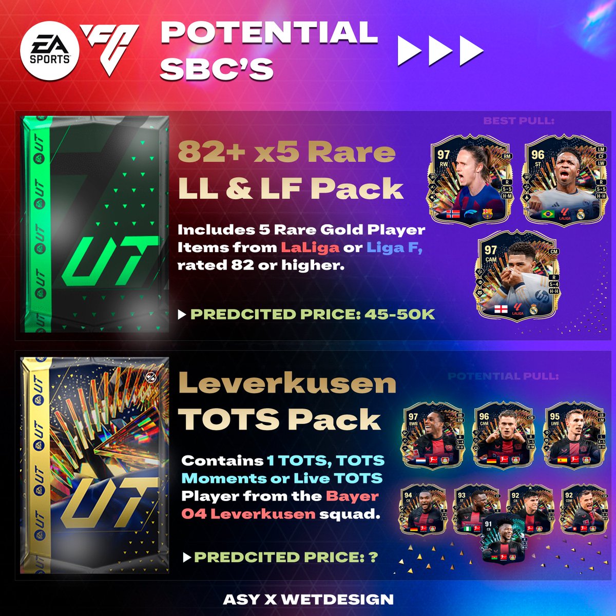 🎥🍿 La Liga TOTS - Potential SBC's ⭐️ 82x5 Upgrade SBC 🍹 or is a Skip ⭐️ Leverkusen TOTS Pack, could be interesting, Tapsoba Guaranteed 😅 Cook EA 👨‍🍳 ☕️