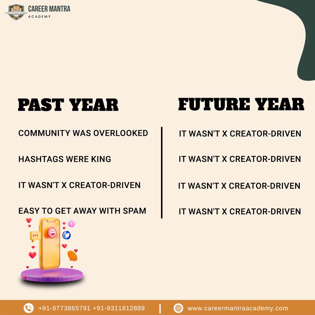 careermantra_'s tweet image. Stay ahead of the curve: The IG algorithm is changing! 📈✨
.
.
For more information, give us a call at +91-9311812889 or +91-9773865791
.
.
#SocialMediaTrends #AlgorithmChange #SocialMediaTips #AlgorithmUpdate
#InstagramAlgorithm #SocialMediaGrowth #instatips
#AlgorithmShift