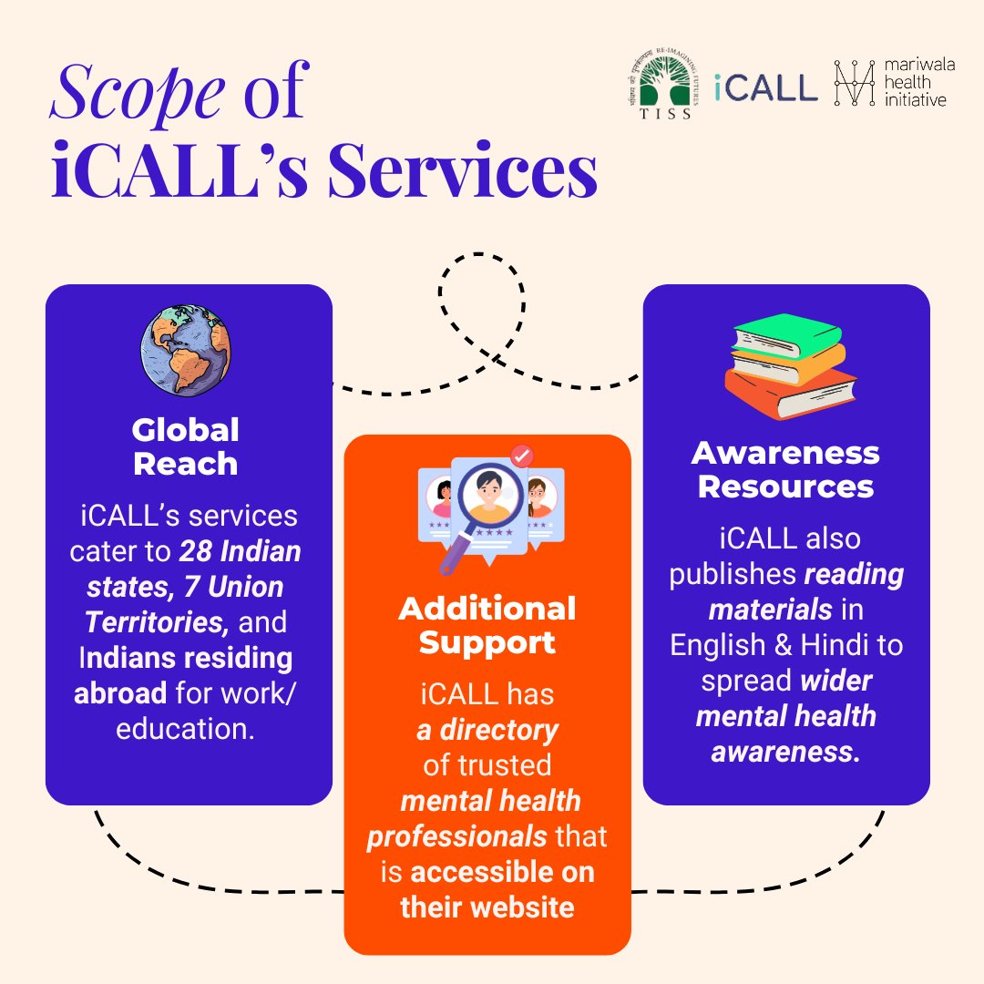 ☎️On World Telecommunication & Information Society Day, it is important to highlight digital systems for mental health support like MHI’s Partner @iCALLhelpline — a tech-assisted medium for counselling, referrals & educational resources. Read more about iCALL's work >> #WTISD