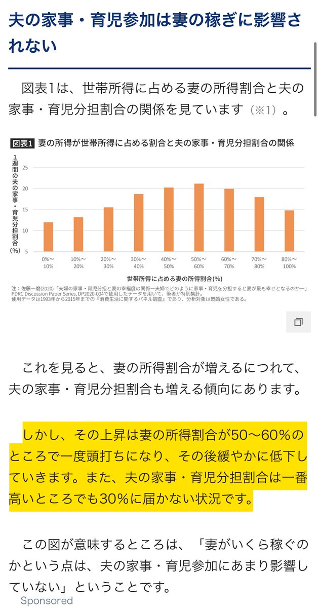 females_db_park's tweet image. 「男が育児に関わってないのは長時間労働してるから」

これも嘘
「残業が減っても男はテレビ見るだけ」というデータがある
女は浮いた時間分「家事・育児」が増えるが、男の場合は「趣味・娯楽」「テレビ」「休養」が増え、「家事・育児」はなんと“-2分とわずかに減る”…