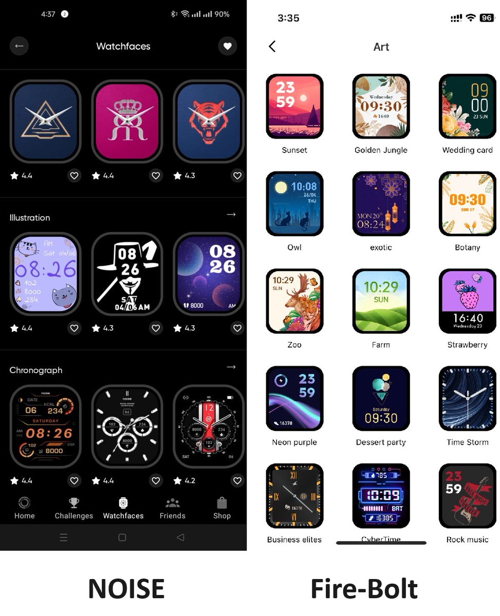 #GoNoise Guys do u even check what ur #competition #FireBolt is doing? Look @ d below #WatchFace compare, how 3rdclass faces u provide @gonoise vs them. Plz revamp the entire gallery & provide cool wallpapers for God’s sake. @fireboltt__ You guys rock in this 👍 #BuyingBolttNext