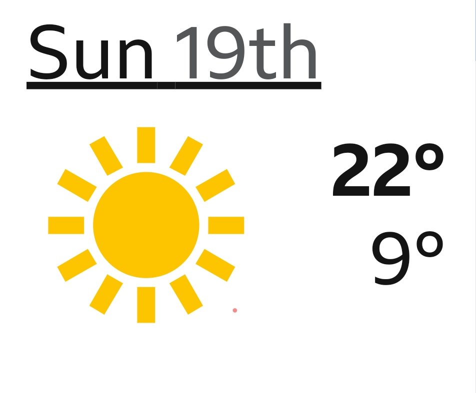 Good luck to everyone doing the @CardiffBay10K tomorrow @Run4Wales. Looking dry, warm and sunny. Don't forget the sun-cream and water! 17°C at the start rising to 22°C! Look out for me and sprinter @Sue_Charles. Pob lwc! 🏃🏻😎☀️