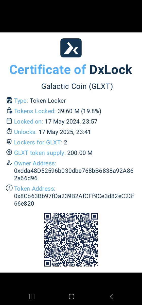 We completed the 2 year lock, and just added another 1 year lock. Of 40m GLXT