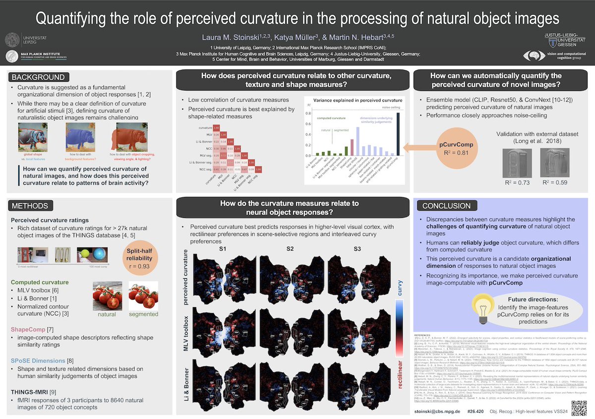Laura Stoinski (@stoinskilaura) on Twitter photo Hey <a href="/VSSMtg/">VSS Meeting</a>! Curious if people's perception of curvature organizes visual responses similar to image-computed curvature? Don't miss mine and <a href="/martin_hebart/">Martin Hebart</a>'s Poster in the Pavilion today, 2:45 - 6:45 pm. Excited to discuss! Hey <a href="/VSSMtg/">VSS Meeting</a>! Curious if people's perception of curvature organizes visual responses similar to image-computed curvature? Don't miss mine and <a href="/martin_hebart/">Martin Hebart</a>'s Poster in the Pavilion today, 2:45 - 6:45 pm. Excited to discuss!