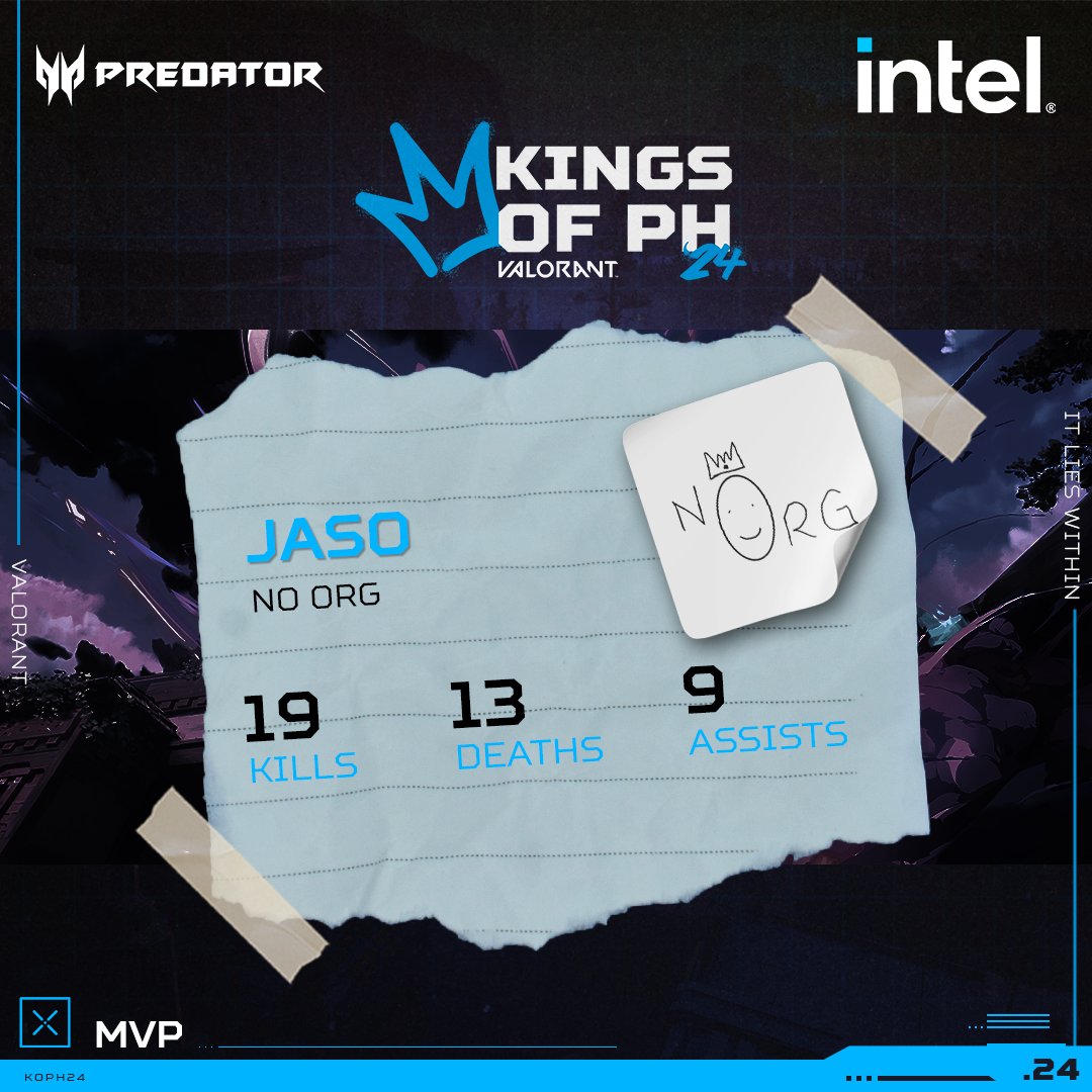 No Org straight to the Finals! Jaso leading the charge, GGs to Scatter. #ItLiesWithin #KoPH24